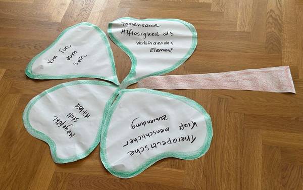 Quelle: Palliative Care Forum der Erzdiözese Freiburg